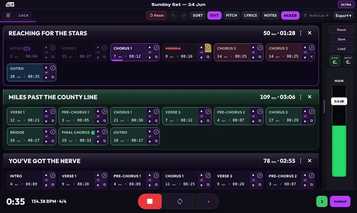 Edit Mode active: every section chip shows loop stepper, skip and duplicate buttons, with Reset, Undo and Redo in the header